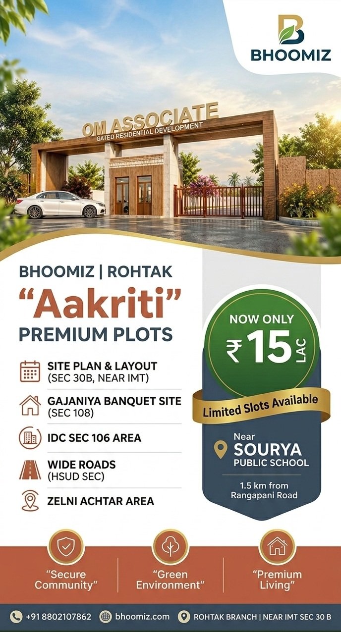 Plot for Investment
