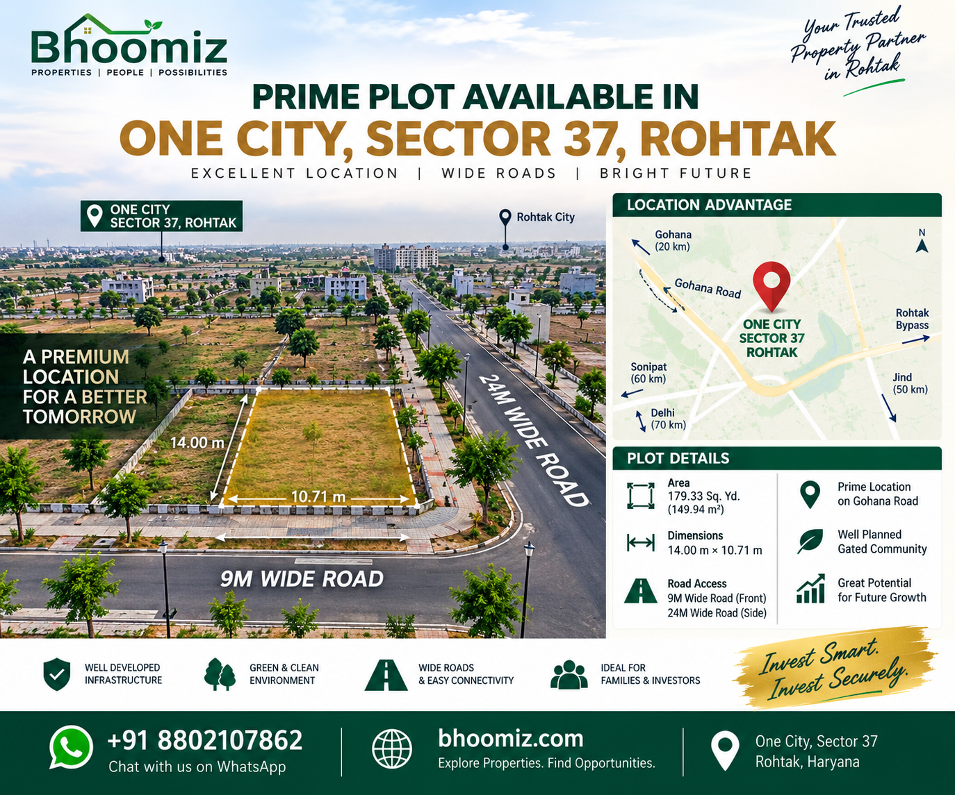 Premium Residential Plot for Sale in One City, Sector 37, Rohtak